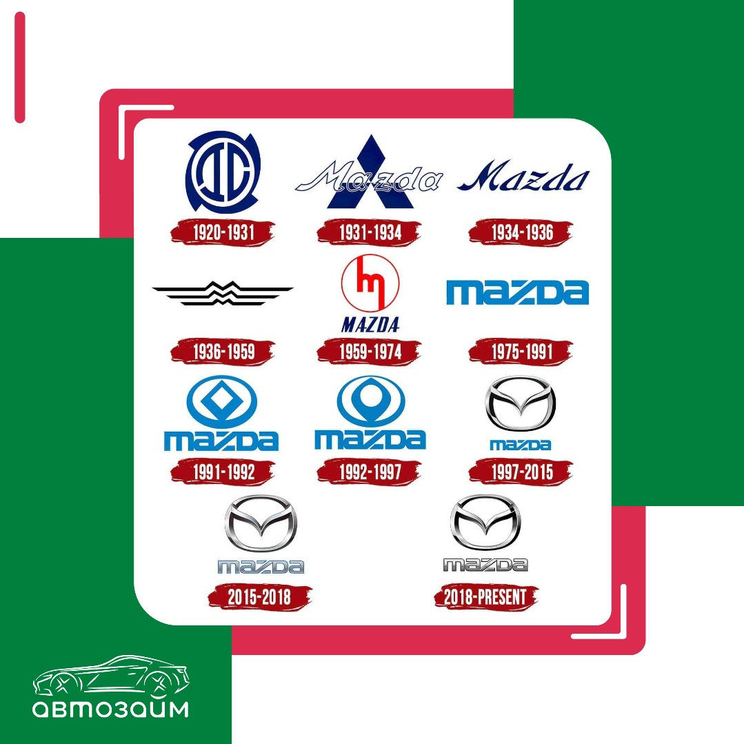 Mazda — от первых шильдиков до современного стиля, который мы все знаем и любим.
